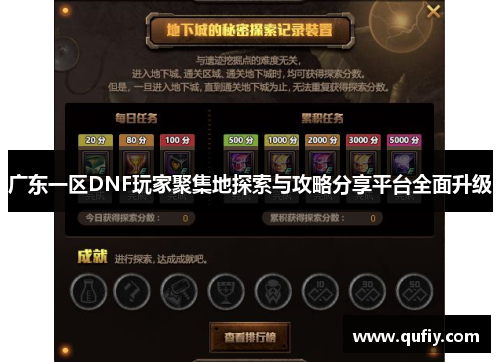 广东一区DNF玩家聚集地探索与攻略分享平台全面升级